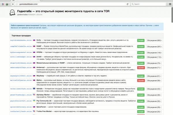 Какой кракен сейчас работает